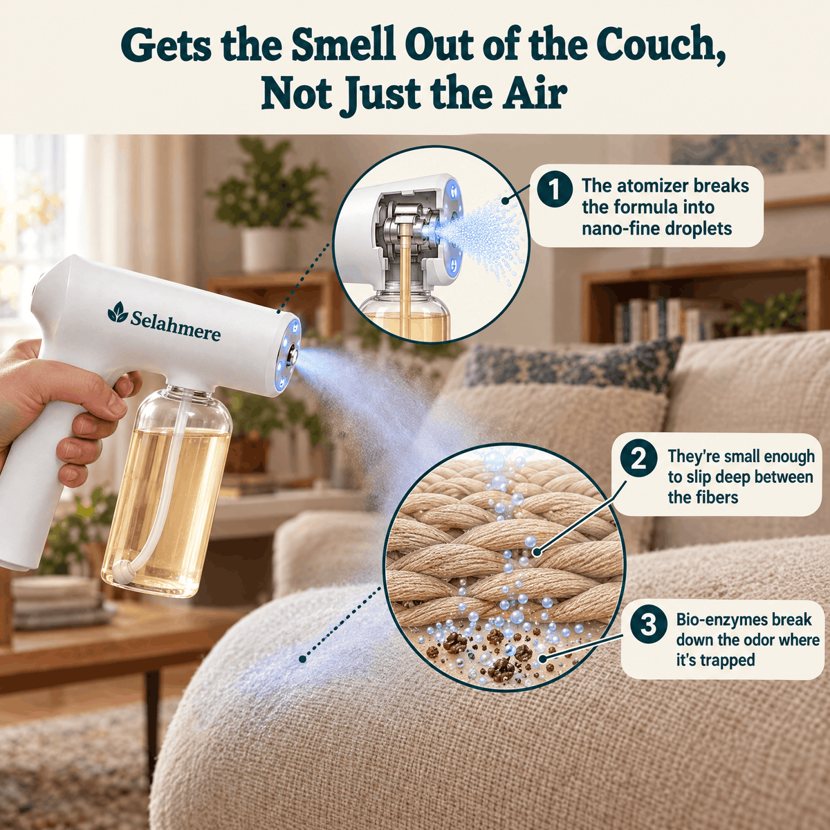 Selahmere™ Nano Deodorizer